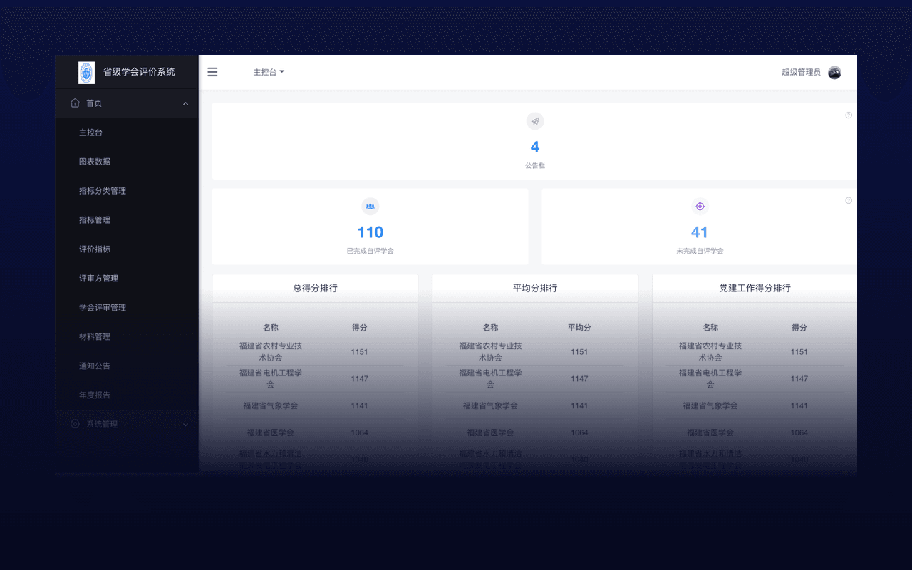 省级学会AI评测管理系统后台界面